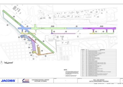 Capital Improvement Program